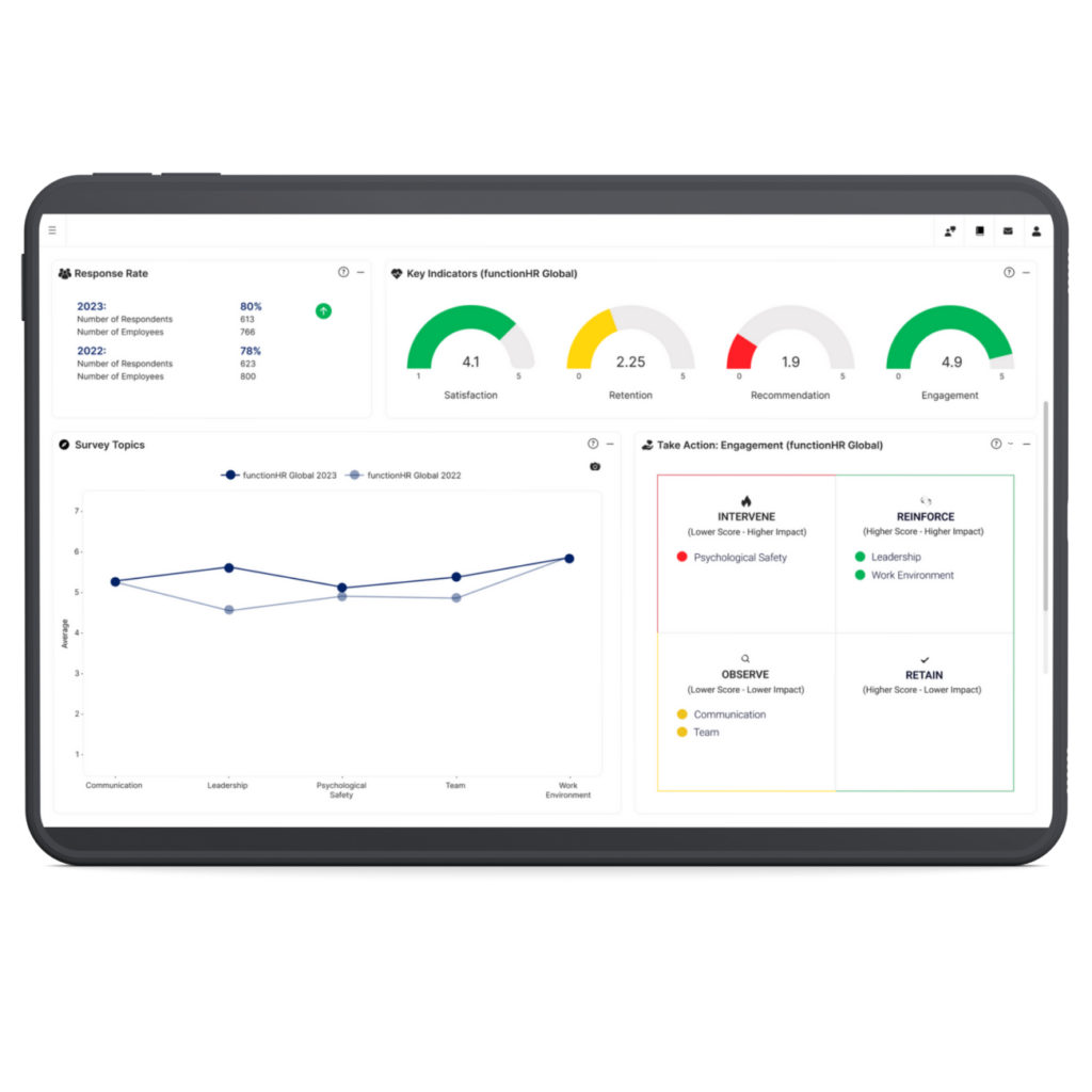 Dashboard6 Checkliste Anbieterauswahl Mitarbeiterbefragung